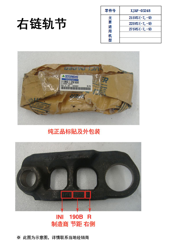 右鏈軌節