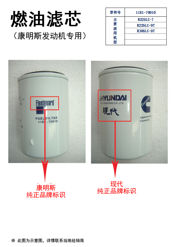 燃油濾芯（康明斯發動機）